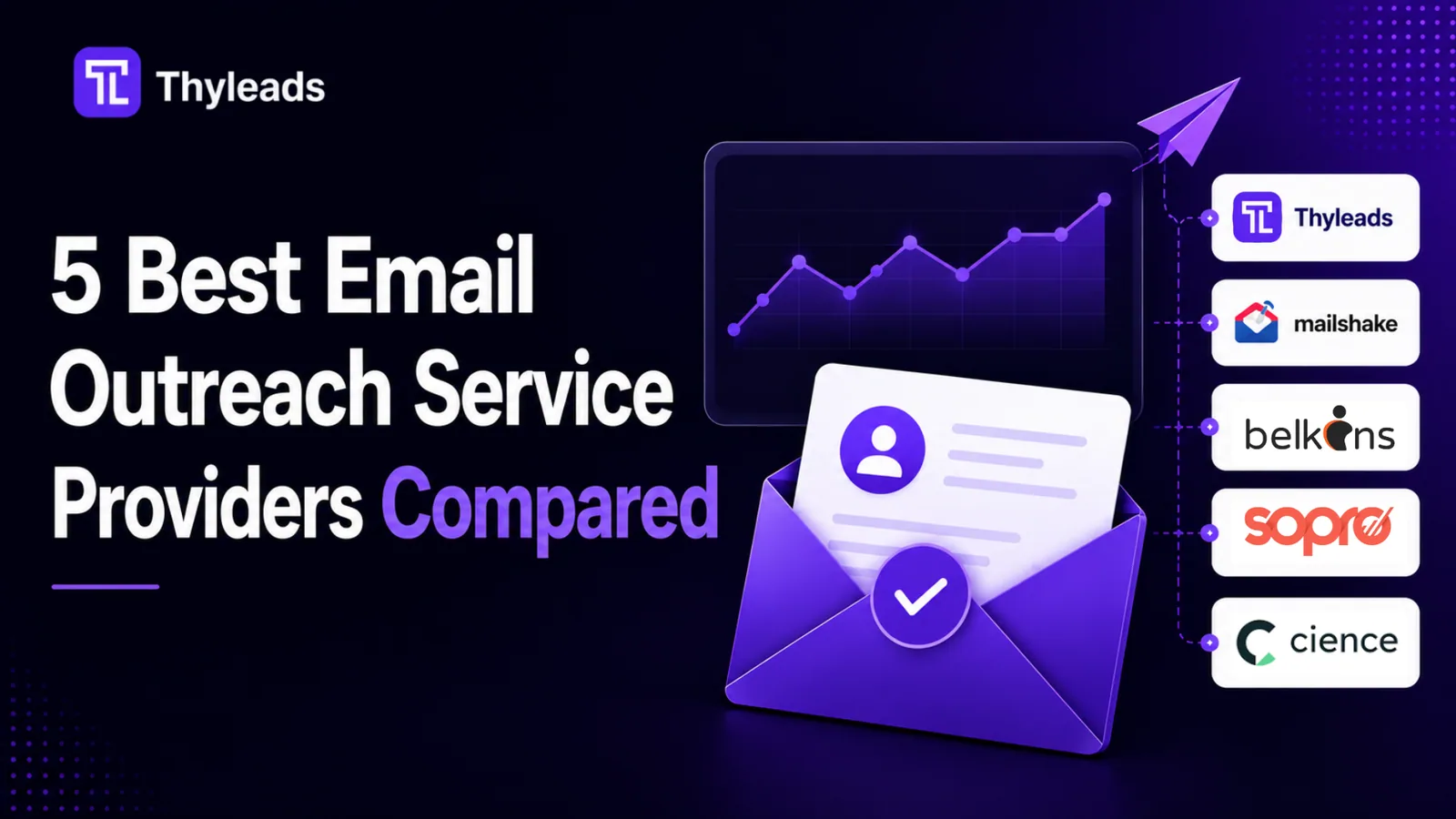 5 Best Email Outreach Service Providers (2026 Edition)
